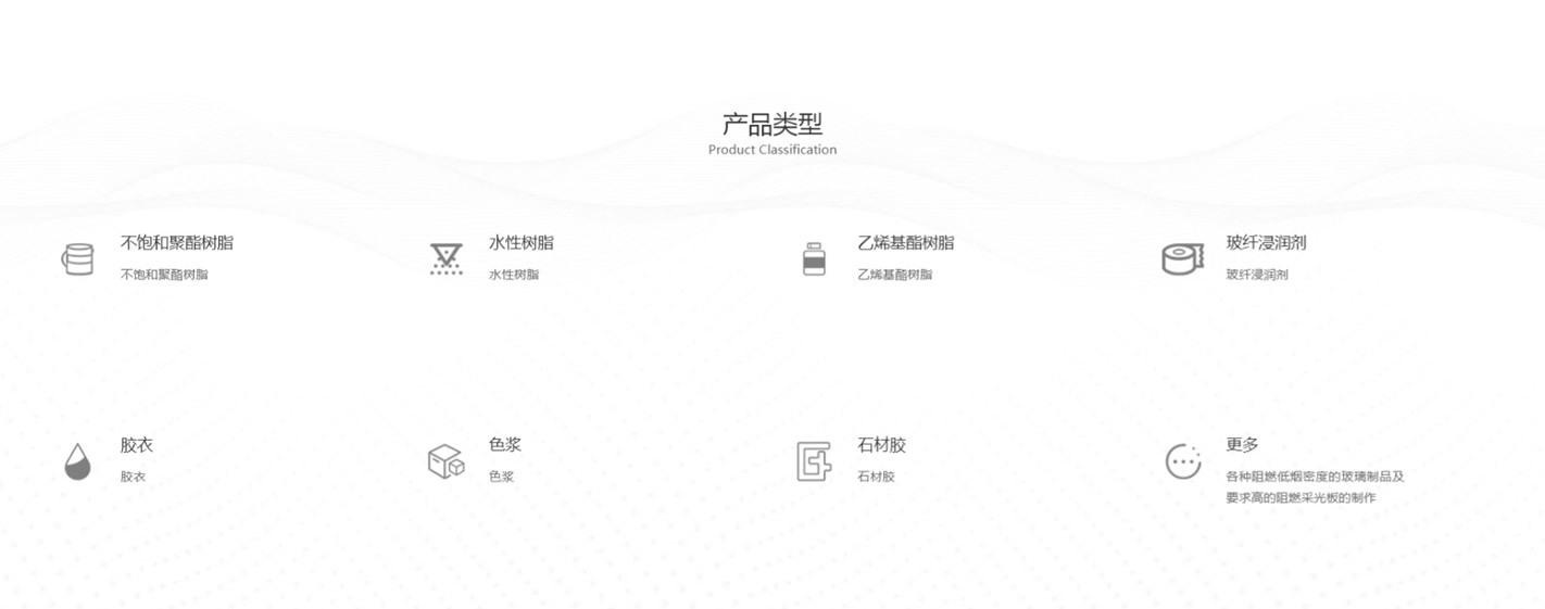 上海新天和树脂有限公司_r6_c1.jpg