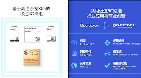 乘政策东风，移远通信携手产业伙伴共绘5G物联网新蓝图