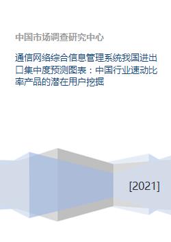 通信网络综合信息管理系统助力进出口集中度预测与移动通信产品研发创新